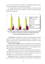 Diplomdarbs 'Finanšu stāvokļa analīze un bankrota iespējamība uzņēmumā SIA "Iepirkumu grupa"', 26.