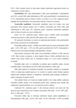 Diplomdarbs 'Finanšu stāvokļa analīze un bankrota iespējamība uzņēmumā SIA "Iepirkumu grupa"', 27.