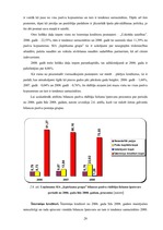 Diplomdarbs 'Finanšu stāvokļa analīze un bankrota iespējamība uzņēmumā SIA "Iepirkumu grupa"', 28.