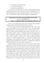 Diplomdarbs 'Finanšu stāvokļa analīze un bankrota iespējamība uzņēmumā SIA "Iepirkumu grupa"', 32.