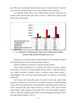 Diplomdarbs 'Finanšu stāvokļa analīze un bankrota iespējamība uzņēmumā SIA "Iepirkumu grupa"', 33.