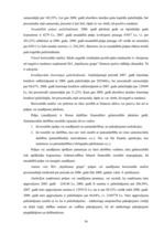 Diplomdarbs 'Finanšu stāvokļa analīze un bankrota iespējamība uzņēmumā SIA "Iepirkumu grupa"', 36.