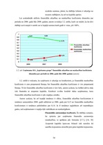 Diplomdarbs 'Finanšu stāvokļa analīze un bankrota iespējamība uzņēmumā SIA "Iepirkumu grupa"', 54.
