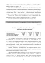 Diplomdarbs 'Finanšu stāvokļa analīze un bankrota iespējamība uzņēmumā SIA "Iepirkumu grupa"', 59.