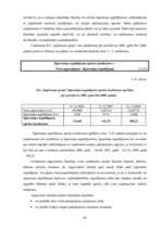 Diplomdarbs 'Finanšu stāvokļa analīze un bankrota iespējamība uzņēmumā SIA "Iepirkumu grupa"', 60.