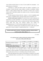 Diplomdarbs 'Finanšu stāvokļa analīze un bankrota iespējamība uzņēmumā SIA "Iepirkumu grupa"', 64.