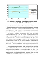 Diplomdarbs 'Finanšu stāvokļa analīze un bankrota iespējamība uzņēmumā SIA "Iepirkumu grupa"', 66.