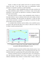 Diplomdarbs 'Finanšu stāvokļa analīze un bankrota iespējamība uzņēmumā SIA "Iepirkumu grupa"', 71.