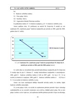Diplomdarbs 'Finanšu stāvokļa analīze un bankrota iespējamība uzņēmumā SIA "Iepirkumu grupa"', 82.