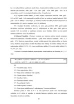 Diplomdarbs 'Finanšu stāvokļa analīze un bankrota iespējamība uzņēmumā SIA "Iepirkumu grupa"', 83.