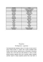 Eseja 'Ann McGoldrick "Human Resource Management"', 4.