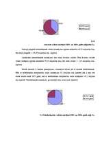 Referāts 'Elektroniskie norēķini Latvijas komercbankās', 6.