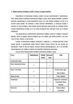 Referāts 'Elektroniskie norēķini Latvijas komercbankās', 11.