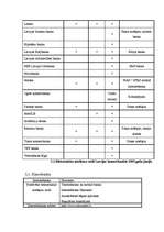 Referāts 'Elektroniskie norēķini Latvijas komercbankās', 12.