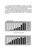 Referāts 'Stratēģijas izvēle un realizēšana būvniecības uzņēmumā', 10.