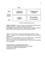 Referāts 'Stratēģijas izvēle un realizēšana būvniecības uzņēmumā', 19.