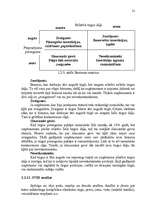 Referāts 'Stratēģijas izvēle un realizēšana būvniecības uzņēmumā', 21.