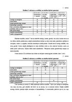 Referāts 'Kreiļi X skolā un viņus raksturojošās iezīmes', 17.