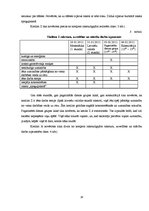 Referāts 'Kreiļi X skolā un viņus raksturojošās iezīmes', 18.