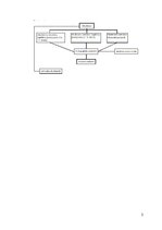 Referāts 'Organizāciju komunikācija: konflikta risināšana valsts ģimnāzijā - Aerobikas fes', 3.