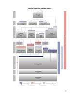 Referāts 'Izglītības koncepcija', 11.