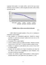 Diplomdarbs 'Kredītmenedžmenta nepieciešamība uzņēmumā', 11.