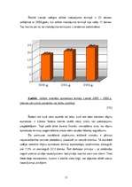 Diplomdarbs 'Kredītmenedžmenta nepieciešamība uzņēmumā', 15.