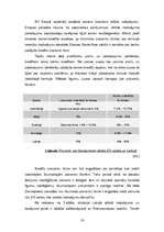 Diplomdarbs 'Kredītmenedžmenta nepieciešamība uzņēmumā', 16.