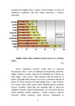Diplomdarbs 'Kredītmenedžmenta nepieciešamība uzņēmumā', 17.