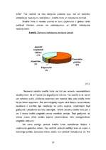 Diplomdarbs 'Kredītmenedžmenta nepieciešamība uzņēmumā', 20.