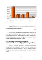 Diplomdarbs 'Kredītmenedžmenta nepieciešamība uzņēmumā', 22.