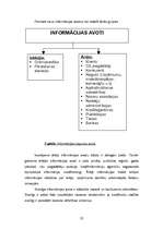 Diplomdarbs 'Kredītmenedžmenta nepieciešamība uzņēmumā', 23.