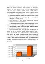 Diplomdarbs 'Kredītmenedžmenta nepieciešamība uzņēmumā', 40.