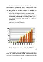 Diplomdarbs 'Kredītmenedžmenta nepieciešamība uzņēmumā', 42.