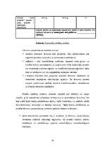 Diplomdarbs 'Kredītmenedžmenta nepieciešamība uzņēmumā', 56.