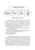 Diplomdarbs 'Kredītmenedžmenta nepieciešamība uzņēmumā', 59.