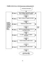 Diplomdarbs 'Kredītmenedžmenta nepieciešamība uzņēmumā', 62.