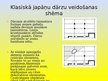 Prezentācija 'Japānas sausie dārzi', 9.