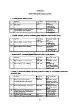 Referāts 'Tūrisma un atpūtas iespējas Grobiņas pilsētā un Grobiņas pagastā', 44.