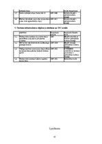 Referāts 'Tūrisma un atpūtas iespējas Grobiņas pilsētā un Grobiņas pagastā', 45.