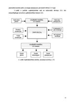 Referāts 'Inovācijas kā uzņēmumu attīstības faktors', 13.