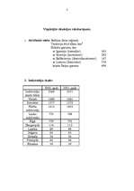 Referāts 'Latvijas ekonomiskās situācijas raksturojums', 3.