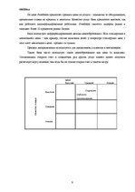 Prakses atskaite 'Отчет о практике Swedbank', 9.