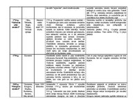 Konspekts 'Zemnieku nemieri 18.-19.gadsimtā', 2.
