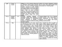 Konspekts 'Zemnieku nemieri 18.-19.gadsimtā', 4.