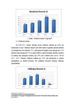 Referāts 'Dzīves līmeņa rādītāju analīze Igaunijā', 10.