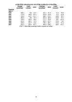 Referāts 'Pilnīga konkurence, tās izpausmes Latvijas lauksaimniecībā', 14.
