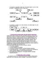 Konspekts 'Mantojuma tiesības', 7.