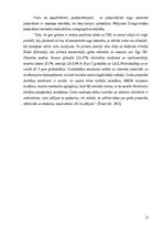 Diplomdarbs 'Nootropo līdzekļu lietošanas tendences studentu vidū', 21.