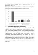 Diplomdarbs 'Nootropo līdzekļu lietošanas tendences studentu vidū', 27.